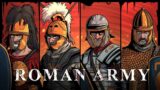 A Fascinating Journey Through Roman Military Evolution